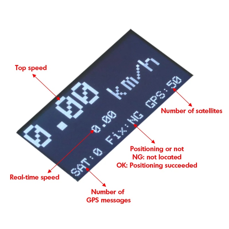Dron RC ZMR con Velocímetro GP - Drone Battery Plate reseña y precio