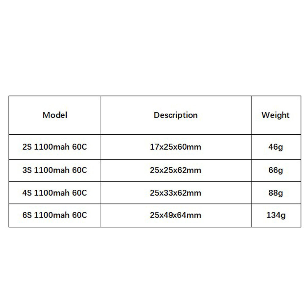 GNB 1100mAh 2S 3S 4S 6S 60C/12 - Drone Battery 6S reseña y precio