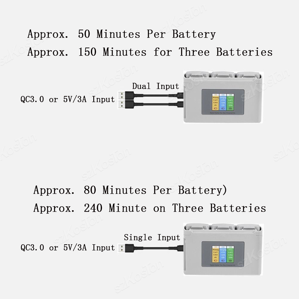 Para DJI Mavic Mini 2/SE Mini  - Drone Battery Smart reseña y precio
