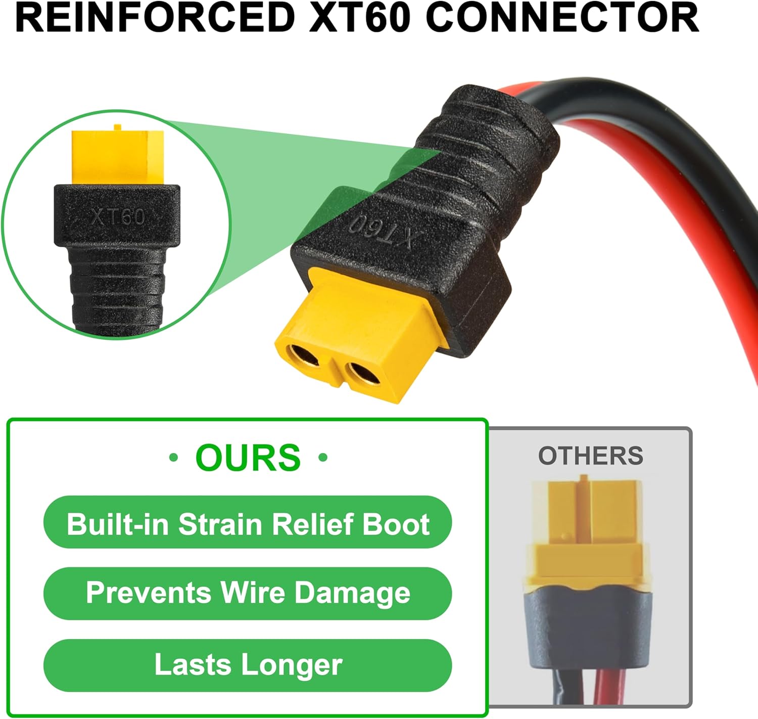 Cable de Montaje en Panel JMUY - Drone Battery Connector reseña y precio