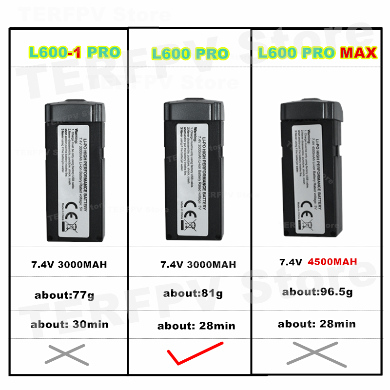Batería Original para Dron L60 - Drone Battery Li-Ion reseña y precio